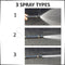 Adjustable Water Spray Nozzle