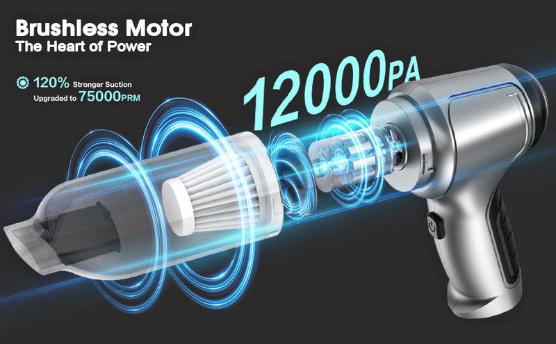 3 in 1 Portable and Wireless Vacuum Cleaner